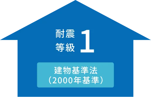 耐震等級1