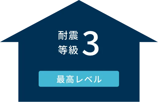 耐震等級3