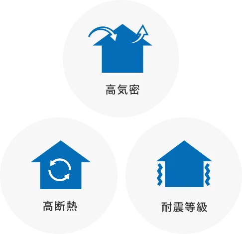 心地よく暮らすための住宅性能