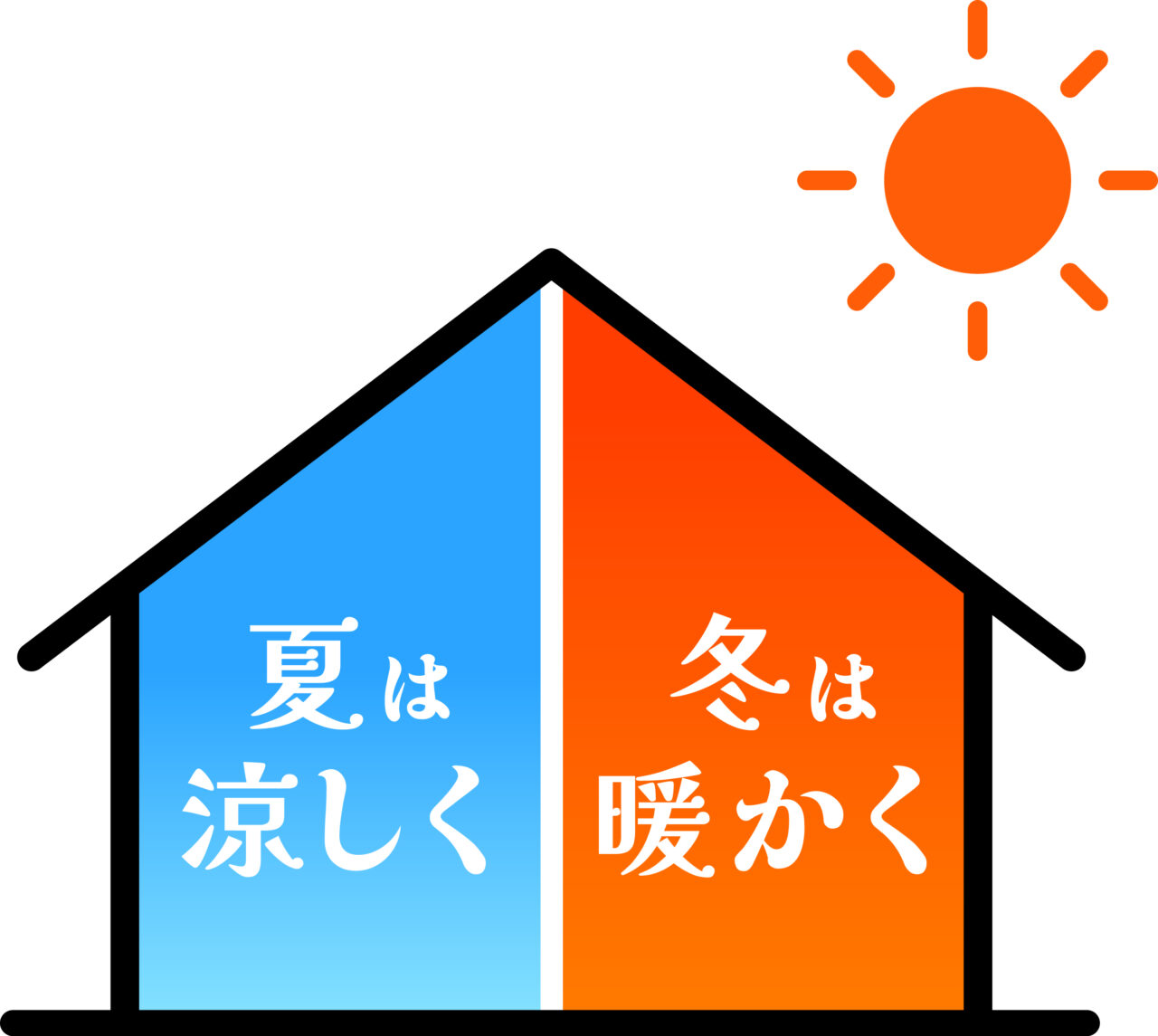 夏も冬も快適に！湘南に最適な断熱性能の家とは！？